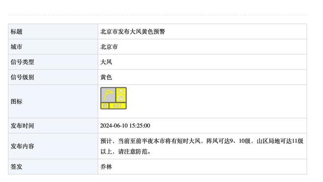 美记：尼克斯对布鲁斯-布朗有强烈兴趣 关注穆雷但老鹰要价过高